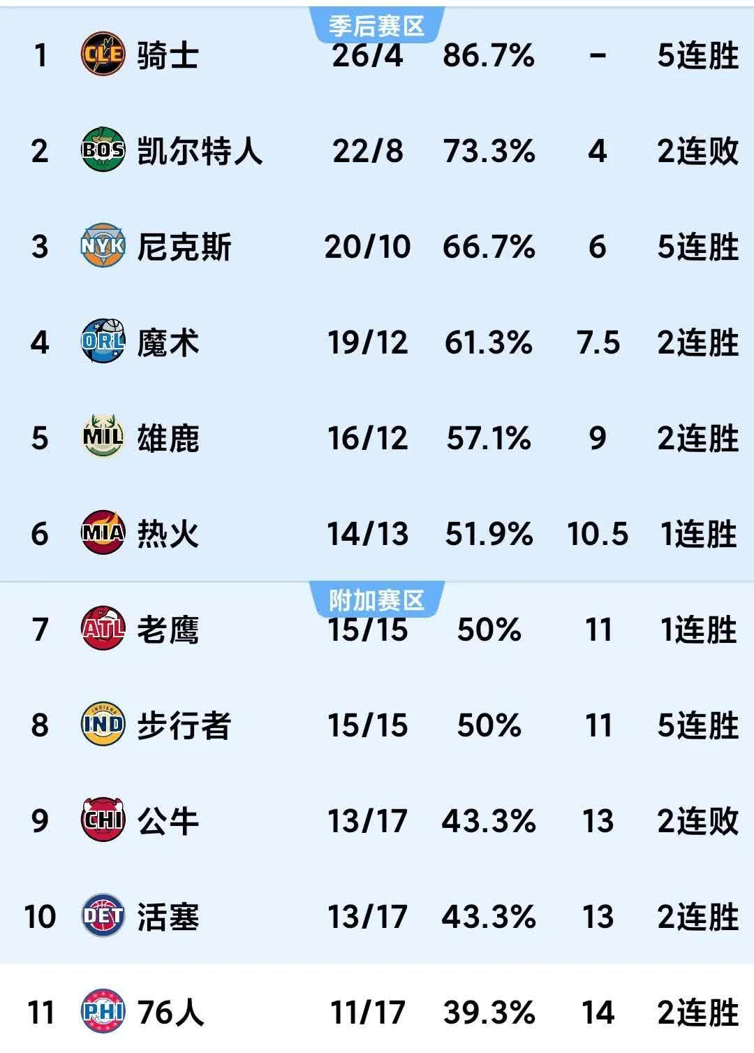 米乐官网登录-NBA球星身价排名出炉，僚机展开新一轮争夺的简单介绍